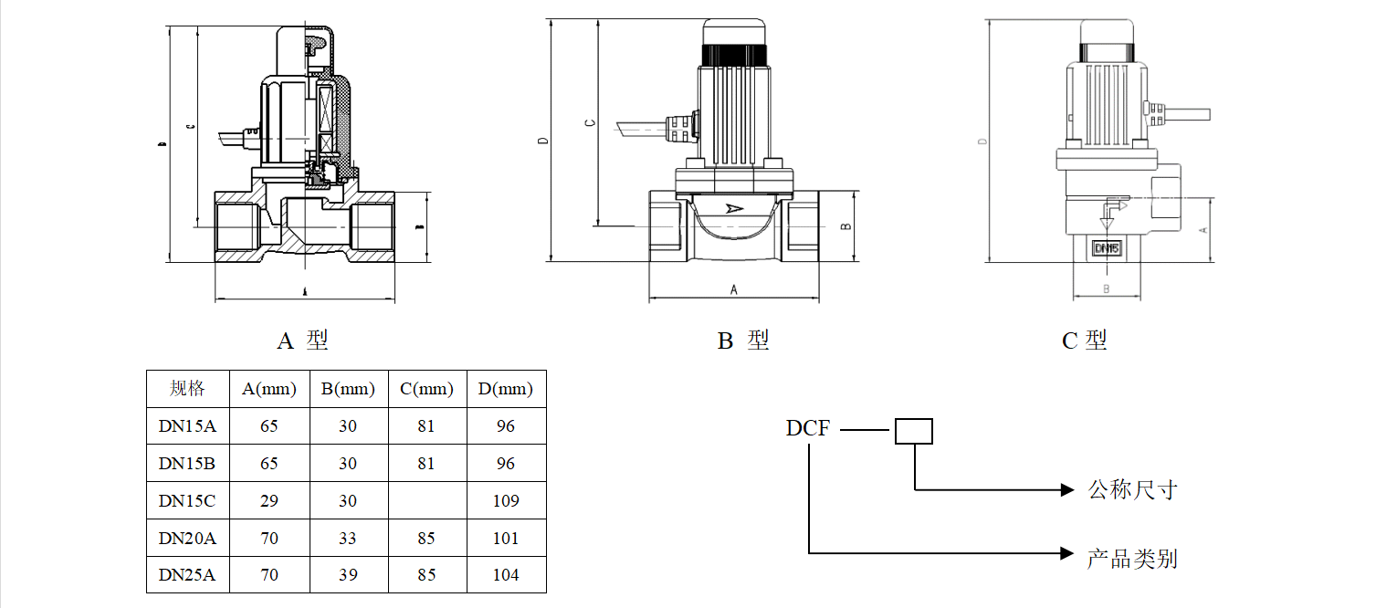 家用電磁閥外型尺寸及型號(hào)編制說(shuō)明.png